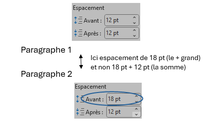 Une image contenant texte, capture d’écran, Police, nombre

Le contenu généré par l’IA peut être incorrect.